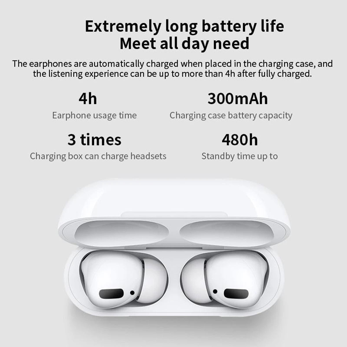 Bluetooth 5.3 Wireless Earphones 3D Stereo TWS In Ear EarBuds HiFi Music for AirPods Pro Portable Wireless Audio Headphones